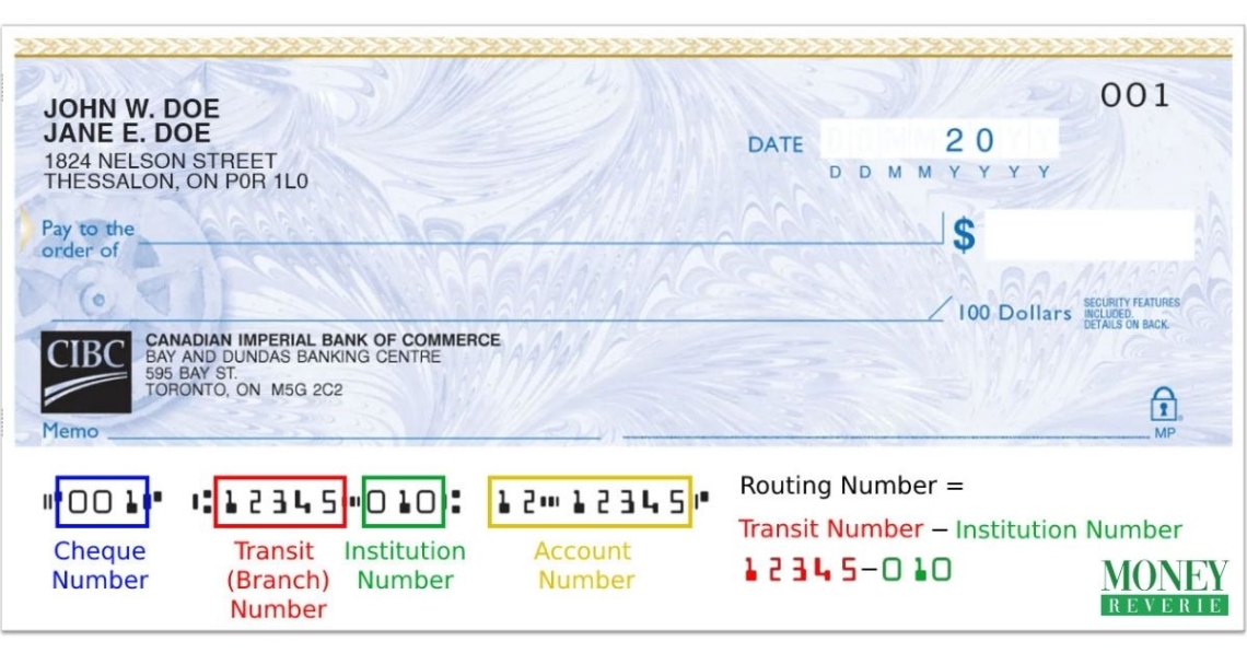 How to Read a Cheque: A Guide For Canadians (2024)