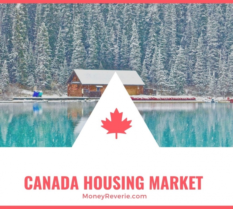 Canada Housing Market Report 2021 Prices, Stats, Policies